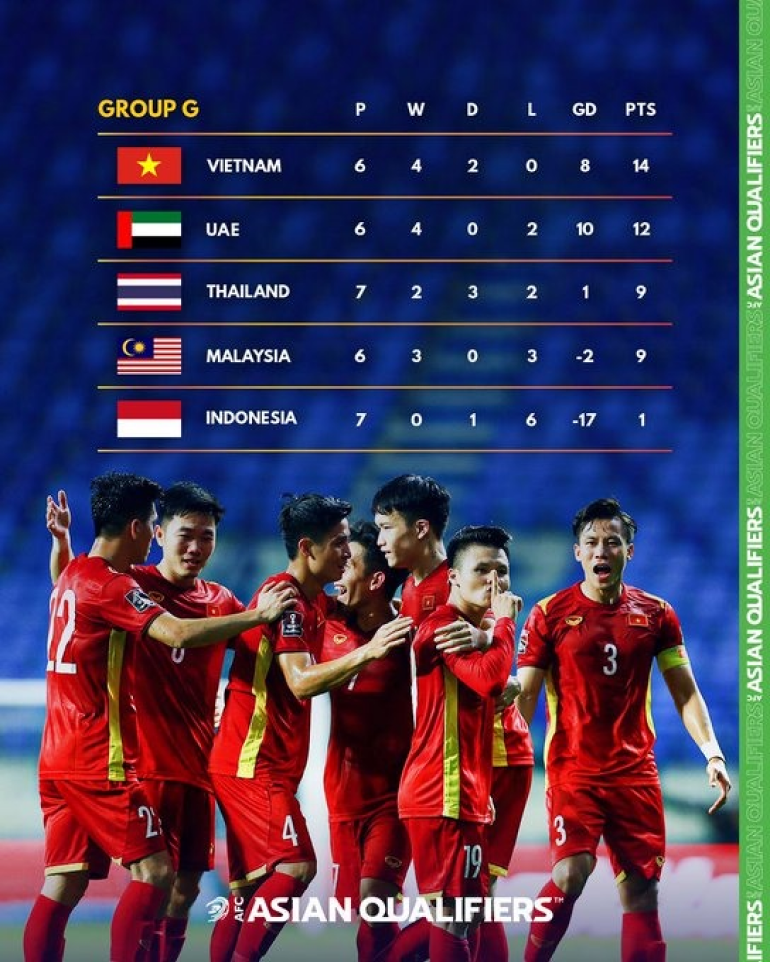 Hình ảnh đẹp trận Việt Nam - Malaysia